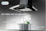 MÁY HÚT MÙI BUCHEN BU3566 PLUS - Ảnh 3