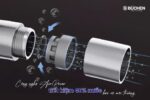 VÒI RỬA BÁT BUCHEN BU640