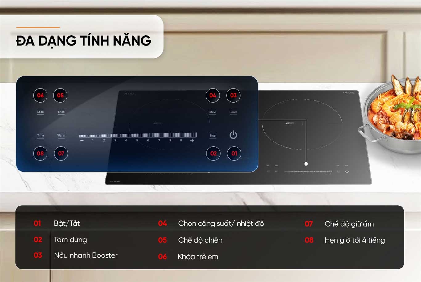 Bếp từ Sunhouse SHB588DI - ảnh 5