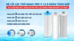 Máy lọc nước RO Karofi KAQ-U95 Pro - Ảnh 6